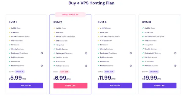 1701951564 115 بهترین سرور مجازی؛ معارفه بهترین اراعه دهنده VPS.webp