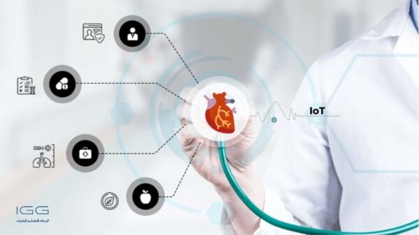 1703038298 183 تازه ترین تکنولوژی های پزشکی که دنیا را دگرگون کردند