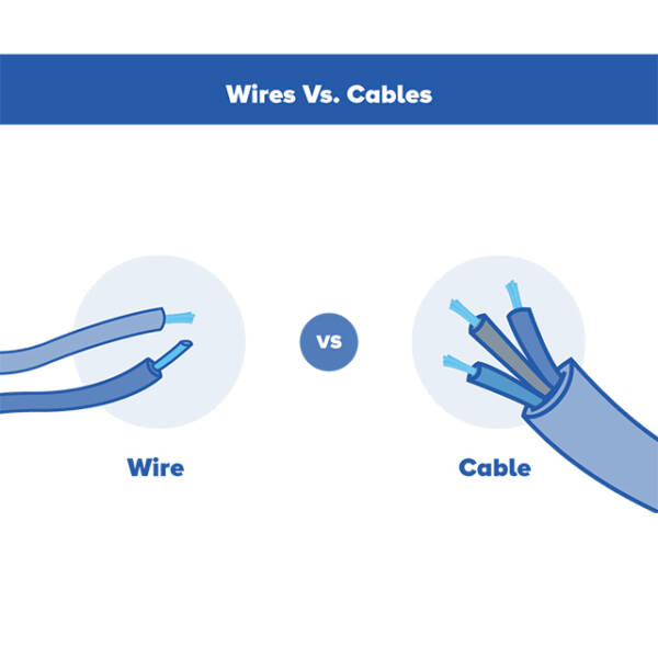 راهنمای خرید سیم و کابل