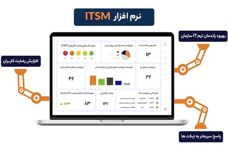 چگونه مدیریت خدمات IT سازمانتان را بهبود بدهید