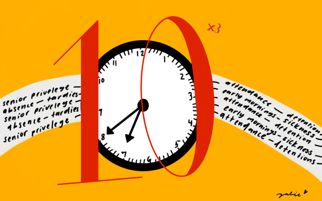 رهبران با هوش هیجانی چطور از قانون ۱۰-۱۰-۱۰ برای تصمیم‌گیری هوشمندانه استفاده می‌کنند؟