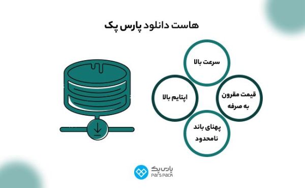1741324125 157 راهنمای انتخاب ها است دانلود، پلتفرمی جامع و کارآمد برای