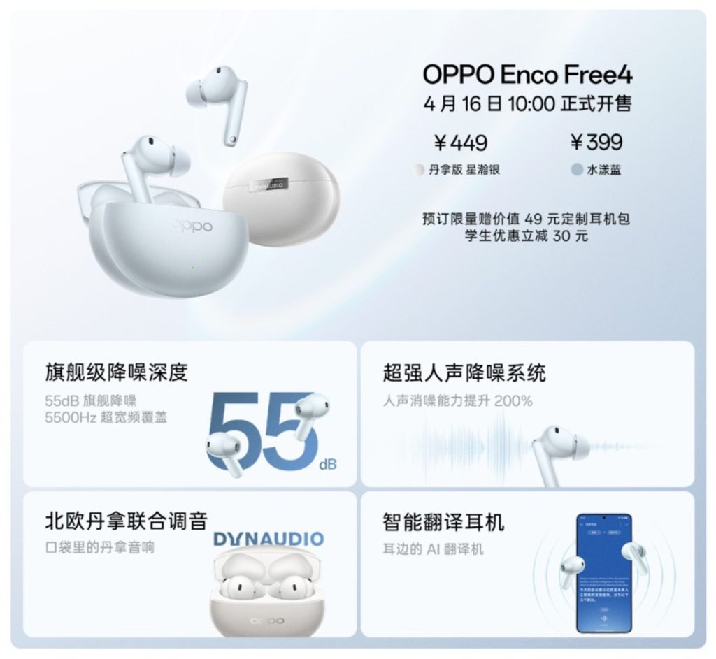 اینفوگرافی ایرباد اوپو Enco Free 4