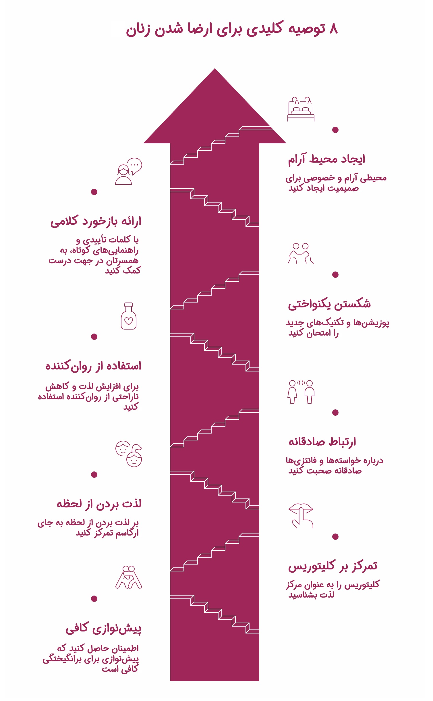 چطور رابطه جنسی را اغاز کنیم؟_مجله رشد 13 اینفوگرافیک توصیه برای کمک به ارضا شدن زنان