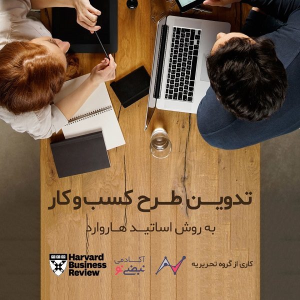 کاکه ایبو: هنر بعد انداز به روش و افزایش ۳۰ درصد بعد انداز!_مجله رشد 13 تدوین طرح کسب و کار به روش اساتید هاروارد